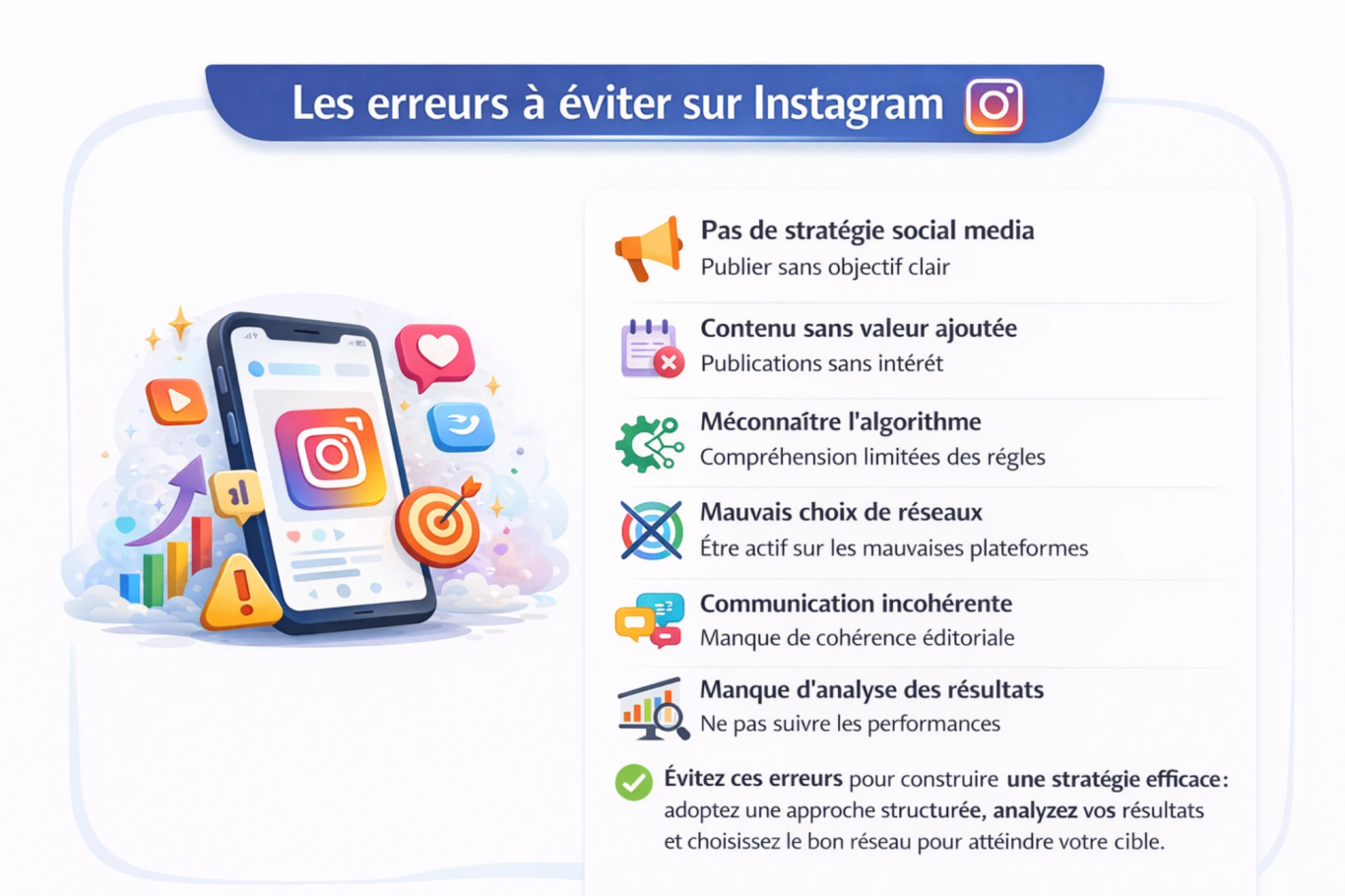 erreurs instagram marques strategie social media visibilite reseaux sociaux agence marketing marseille